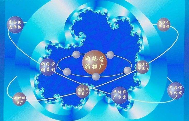 若尔盖新媒体运营企业需要掌握的网络推广技巧有哪些